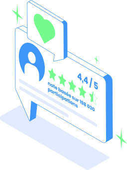 Service client Floa pour les consommateurs Service client Floa pour les consommateurs