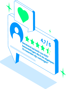 Service client Floa pour les consommateurs Service client Floa pour les consommateurs