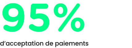 95% d'acceptation de paiements